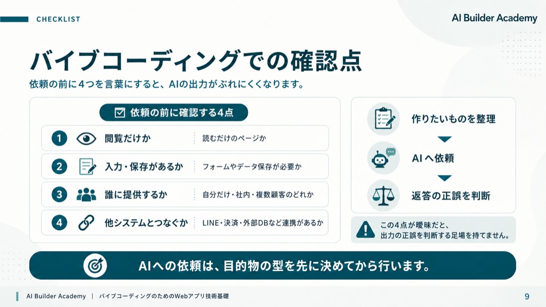 バイブコーディングでの確認点