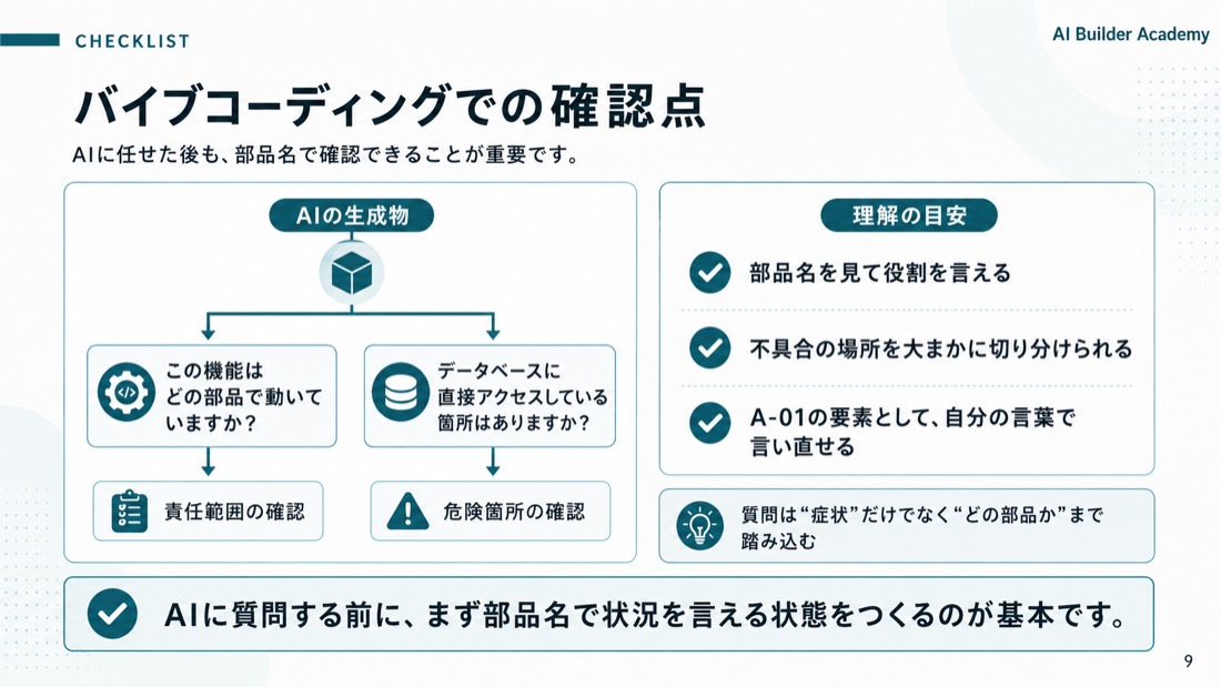 バイブコーディングでの確認点