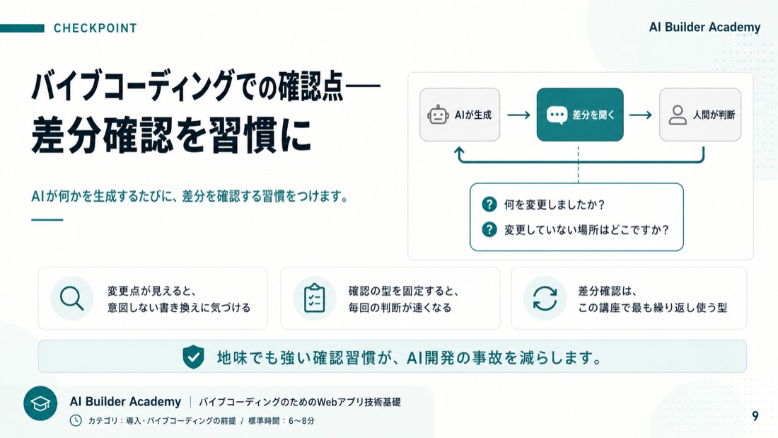 バイブコーディングでの確認点——差分確認を習慣に