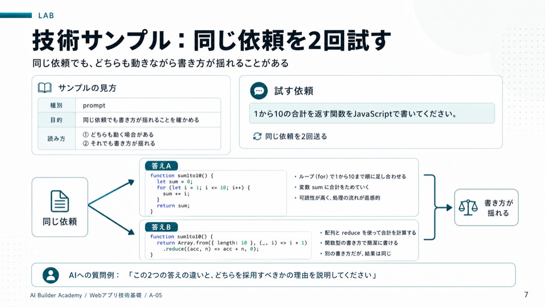 技術サンプル: 同じ依頼を2回試す