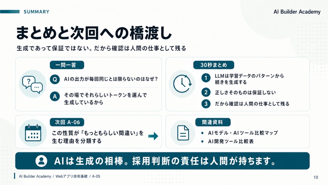 まとめと次回への橋渡し