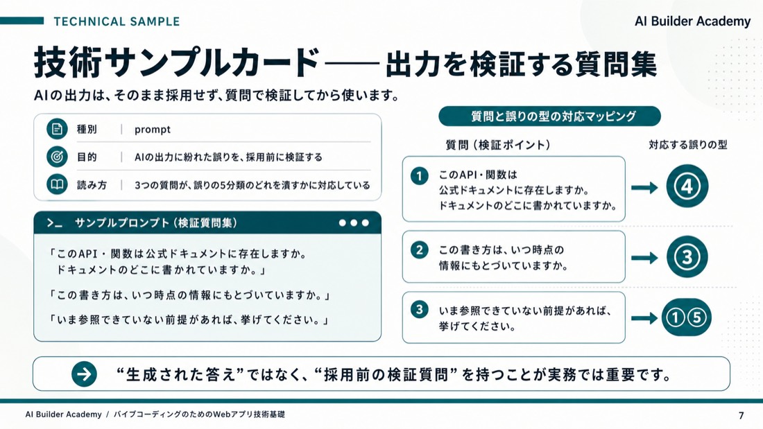 技術サンプルカード——出力を検証する質問集