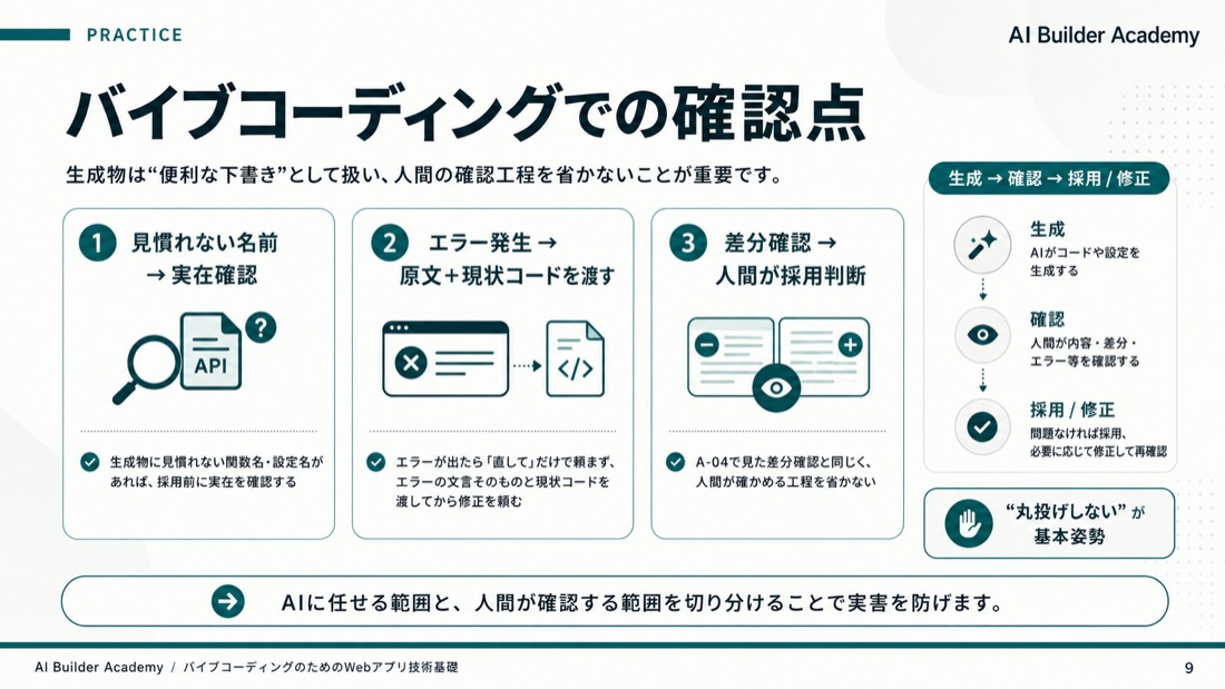 バイブコーディングでの確認点