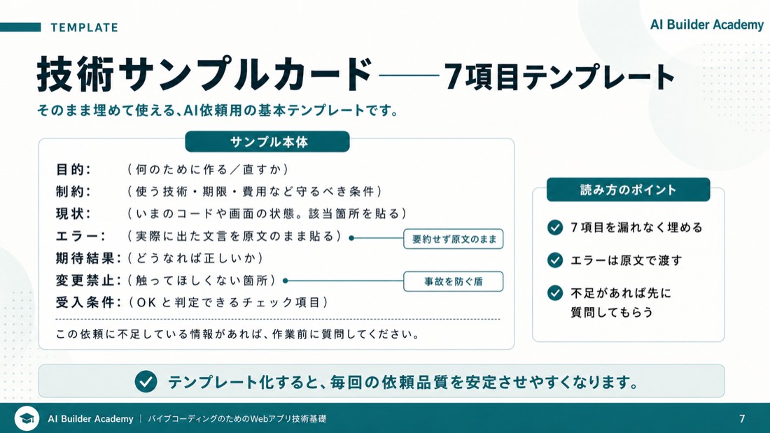 技術サンプルカード——7項目テンプレート