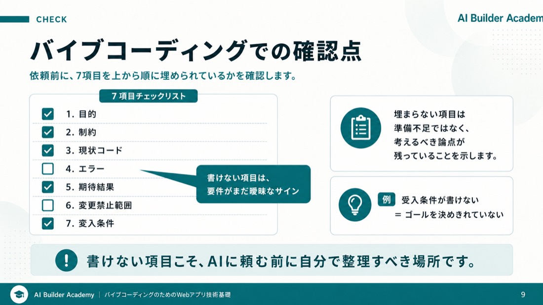 バイブコーディングでの確認点