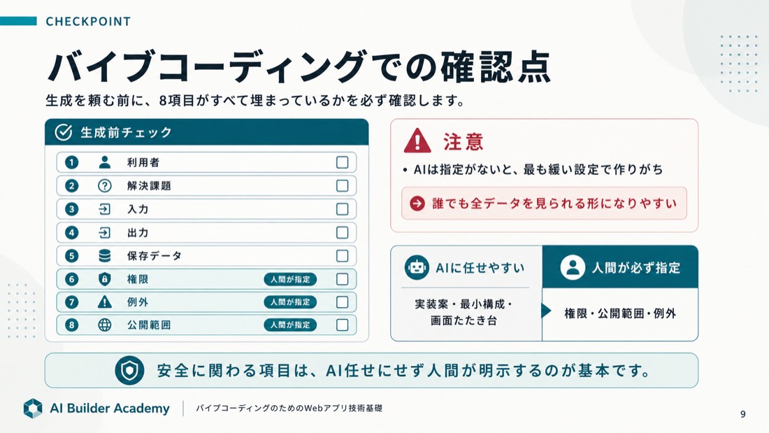 バイブコーディングでの確認点