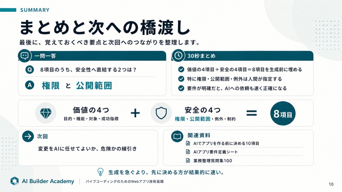 まとめと次への橋渡し