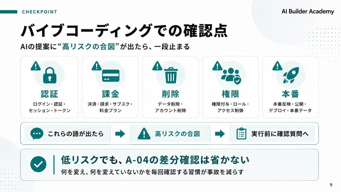 バイブコーディングでの確認点