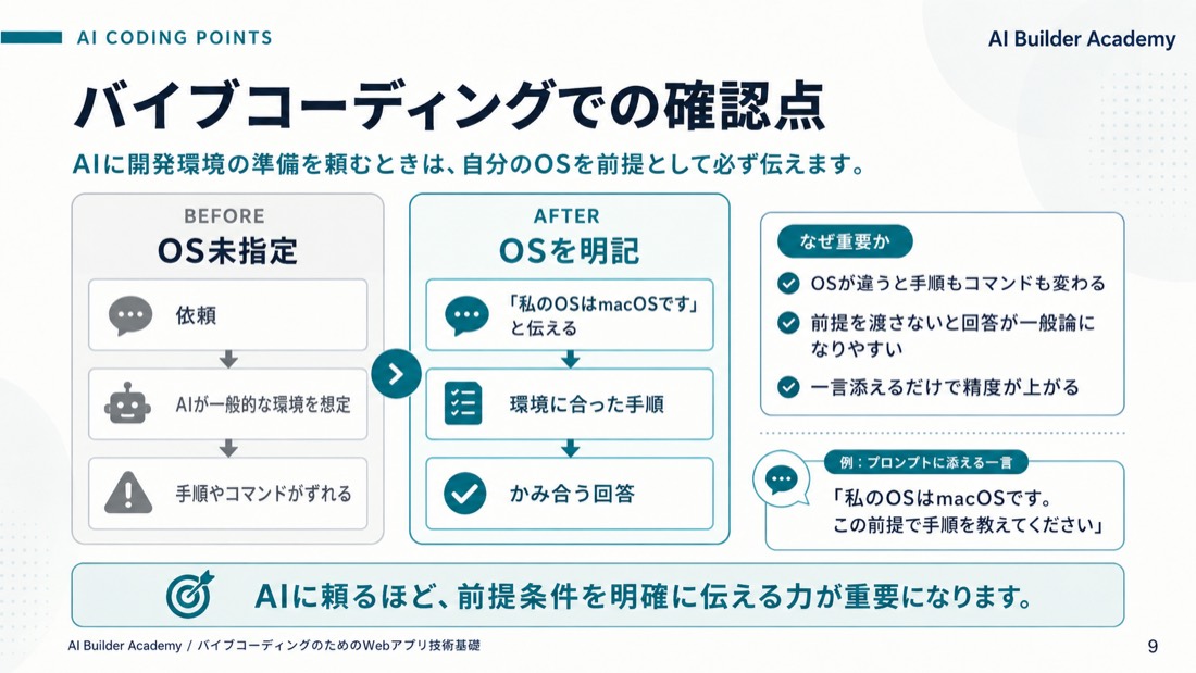 バイブコーディングでの確認点