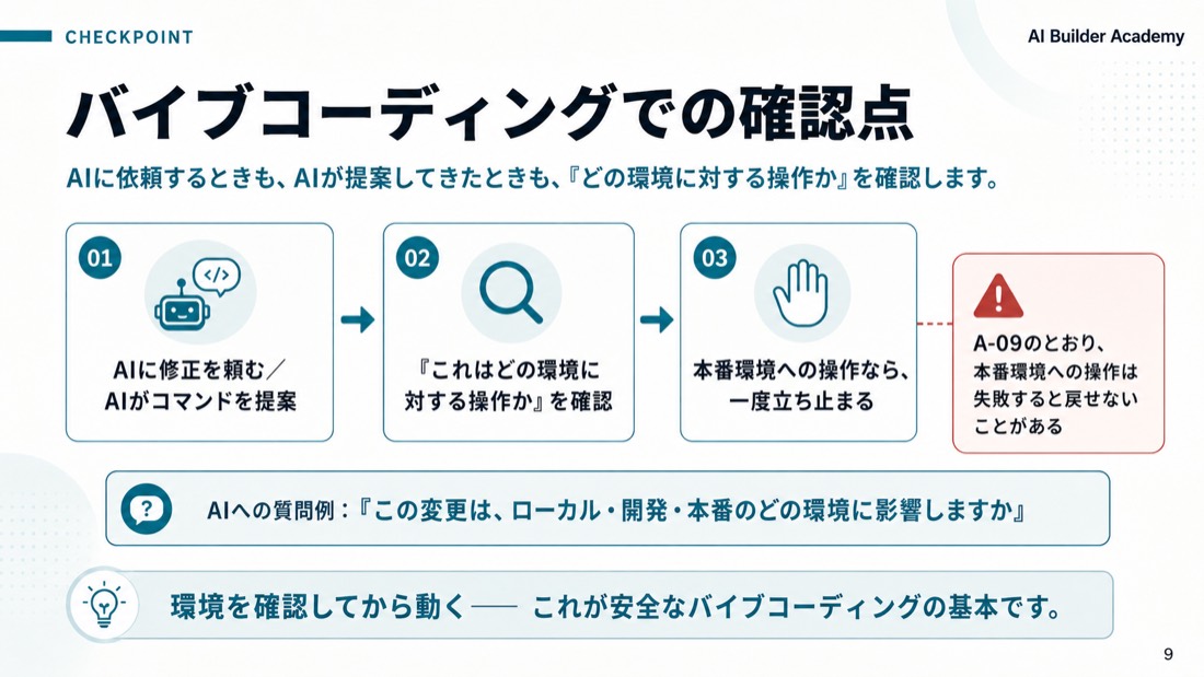 バイブコーディングでの確認点