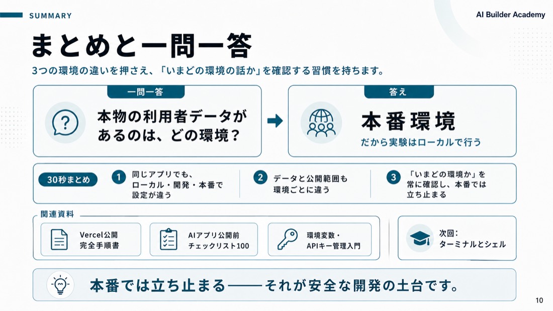 まとめと一問一答