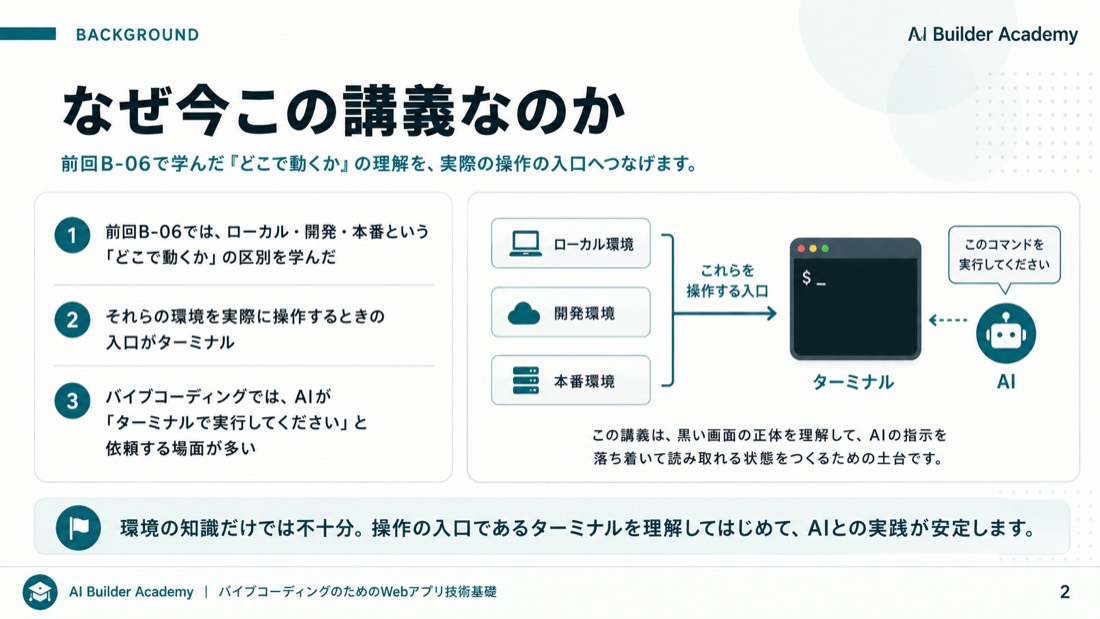 なぜ今この講義なのか