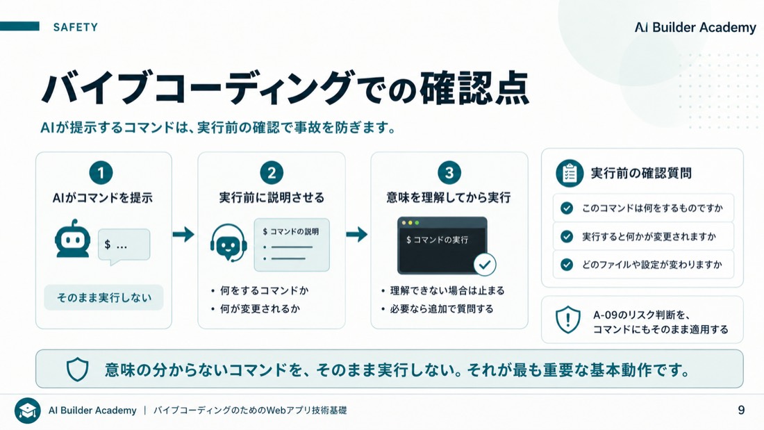 バイブコーディングでの確認点