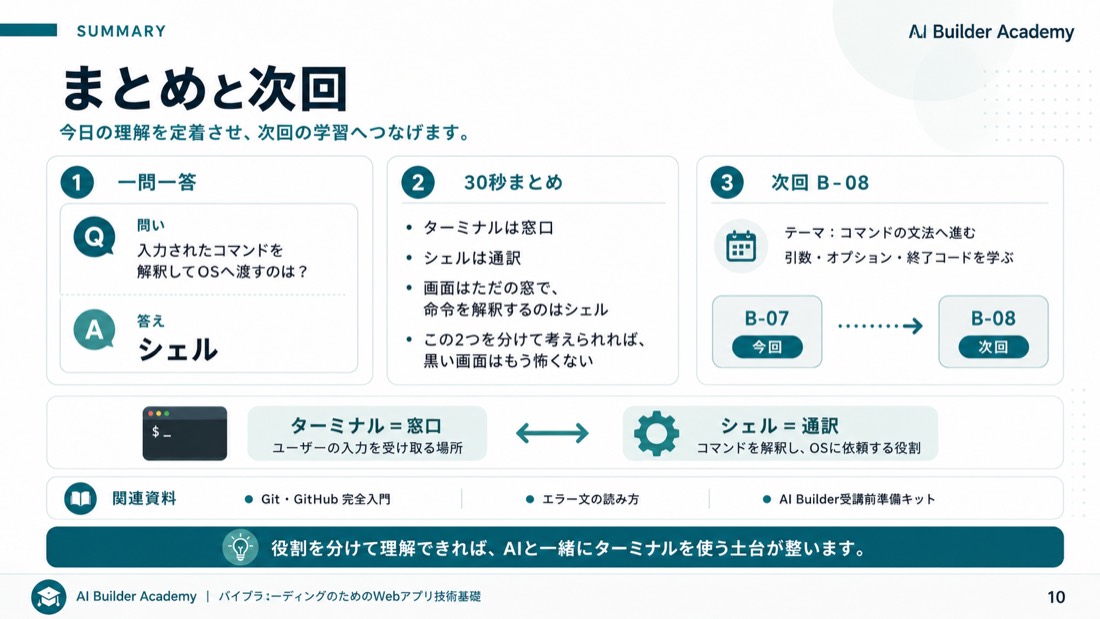 まとめと次回