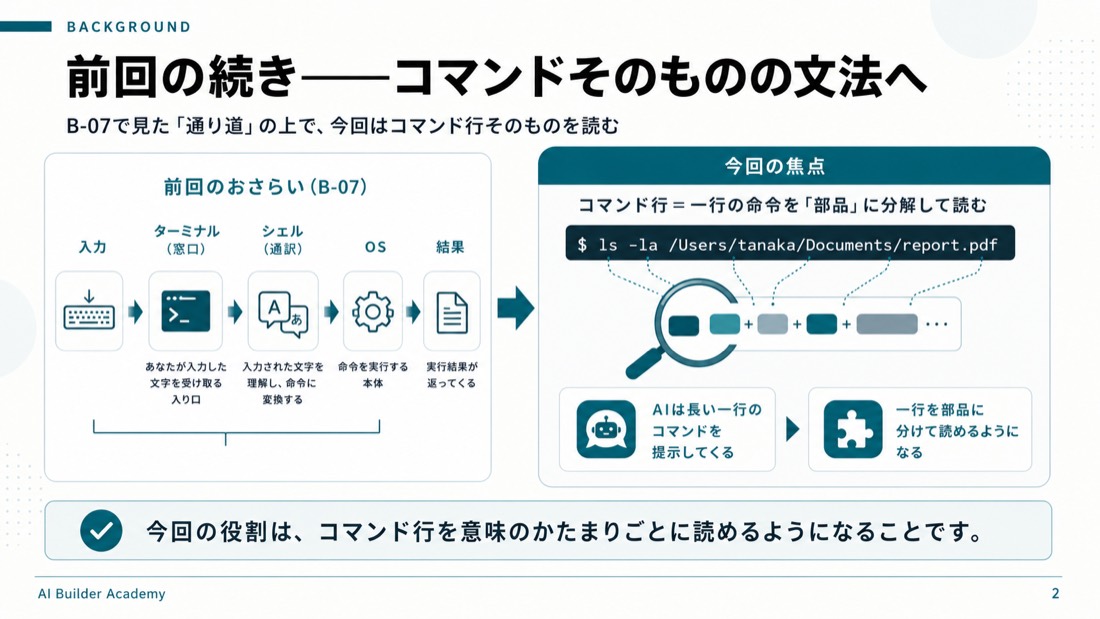 前回の続き——コマンドそのものの文法へ