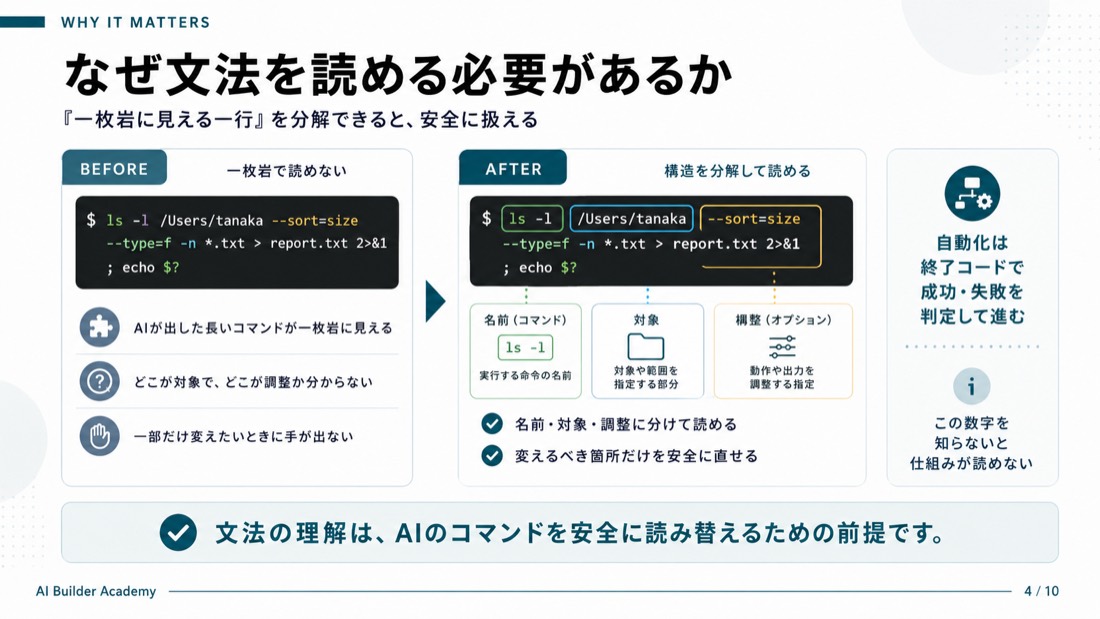 なぜ文法を読める必要があるか