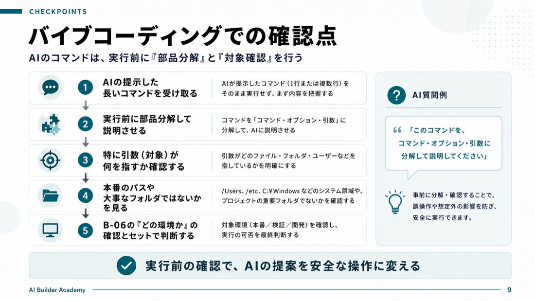 バイブコーディングでの確認点