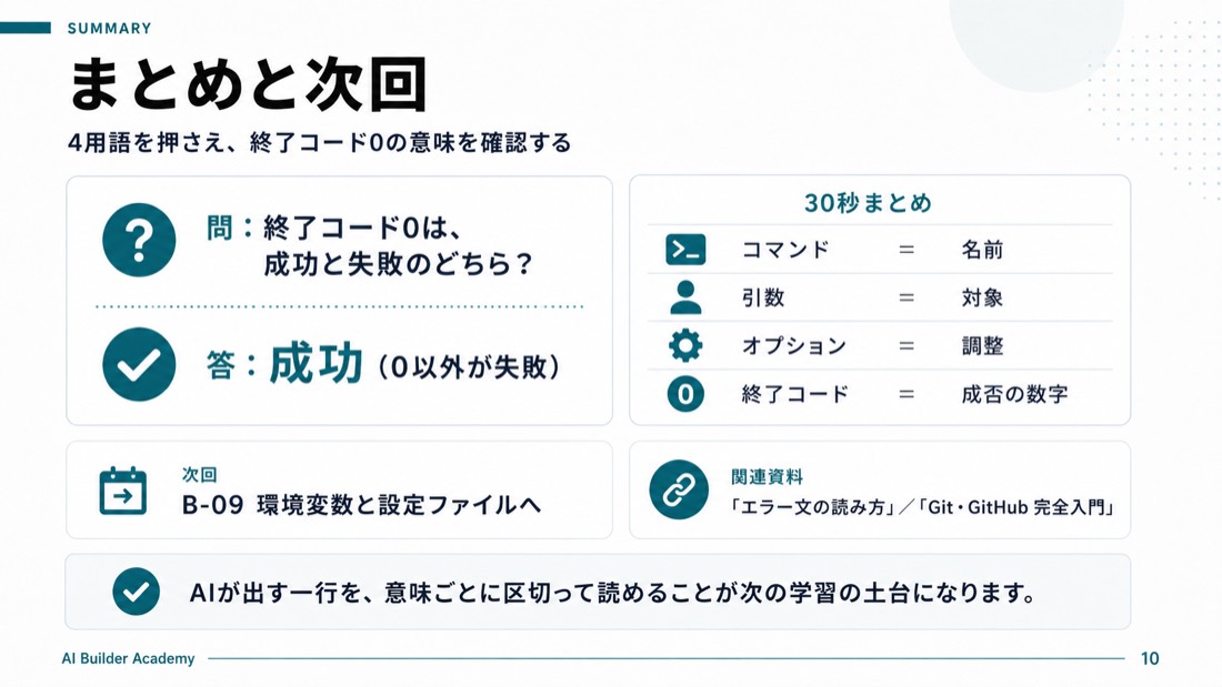 まとめと次回