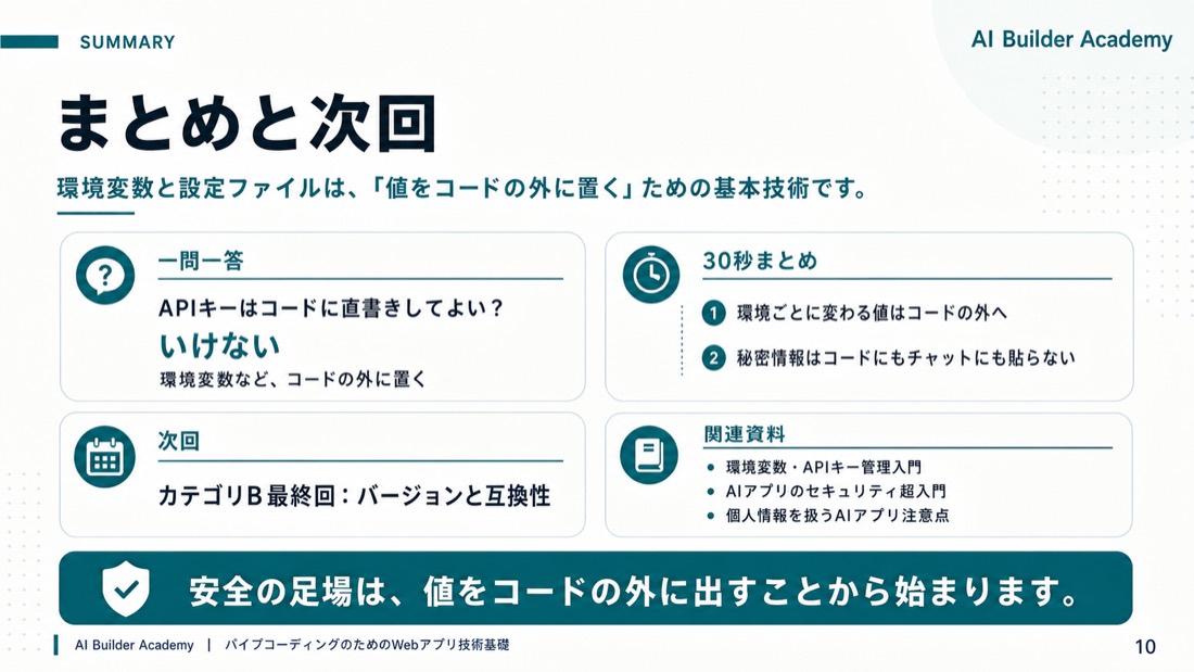 まとめと次回