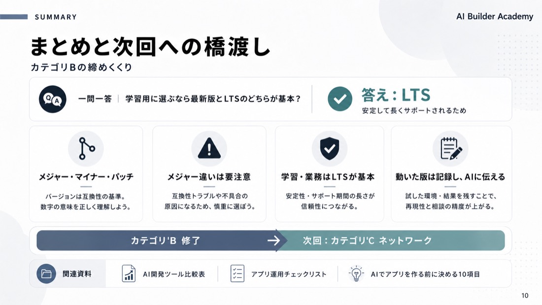 まとめと次回への橋渡し