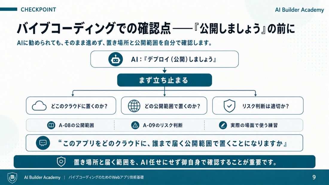 バイブコーディングでの確認点——「公開しましょう」の前に