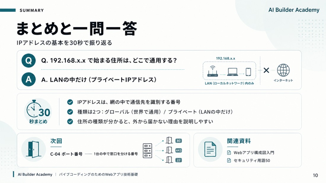 まとめと一問一答