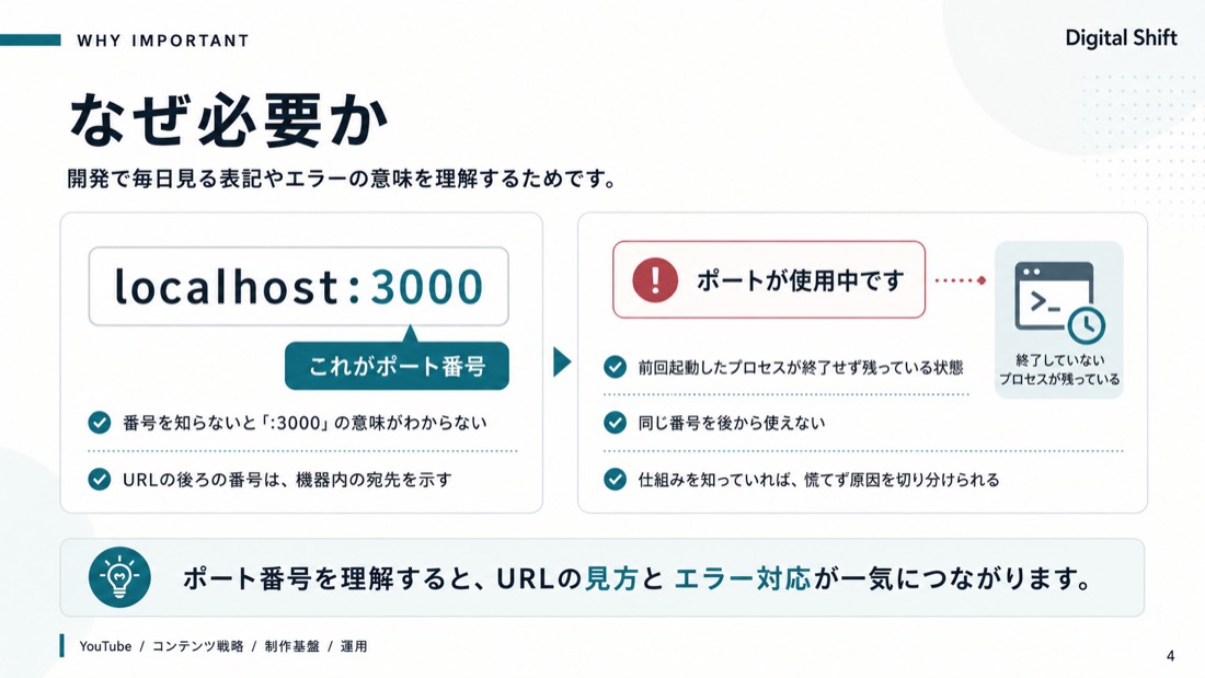なぜ必要か