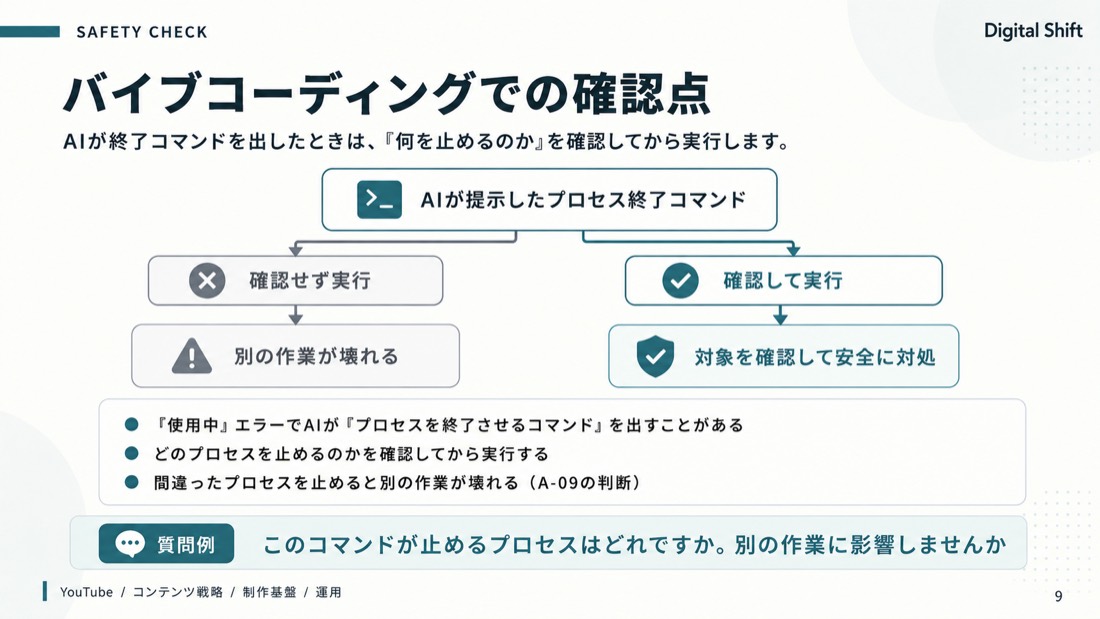 バイブコーディングでの確認点