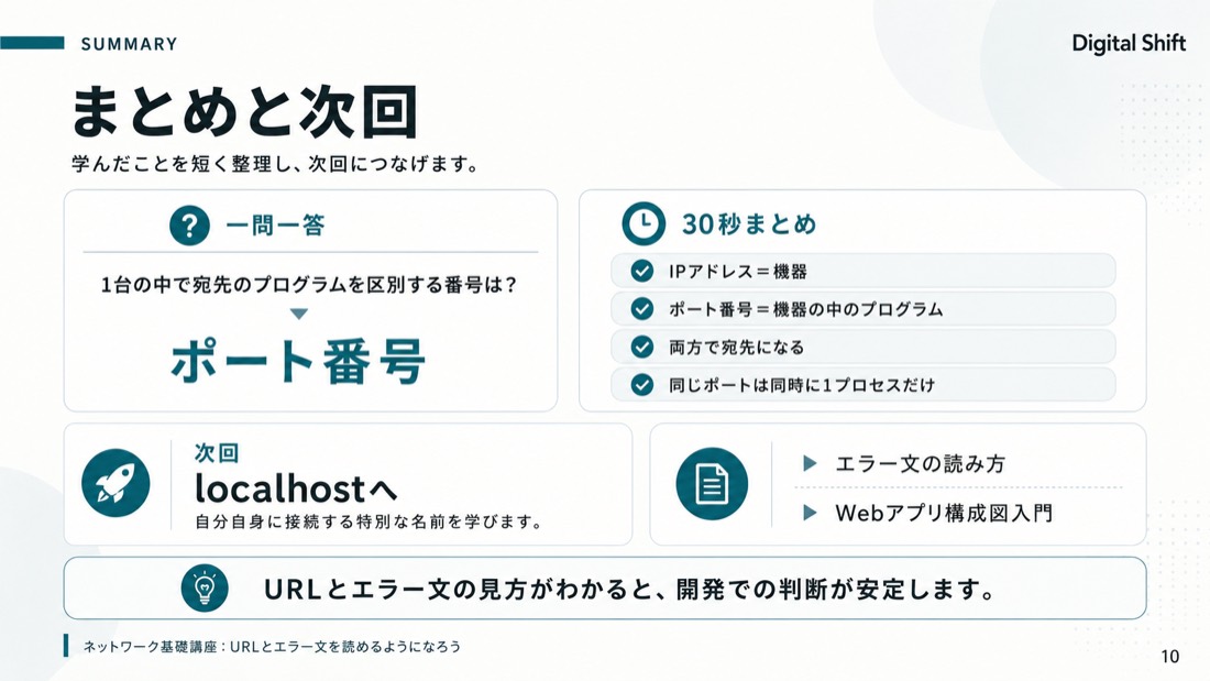 まとめと次回
