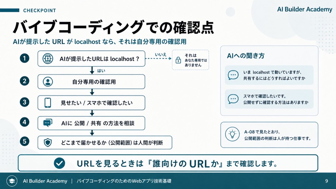 バイブコーディングでの確認点