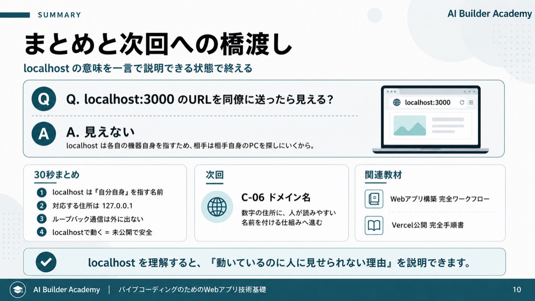 まとめと次回への橋渡し