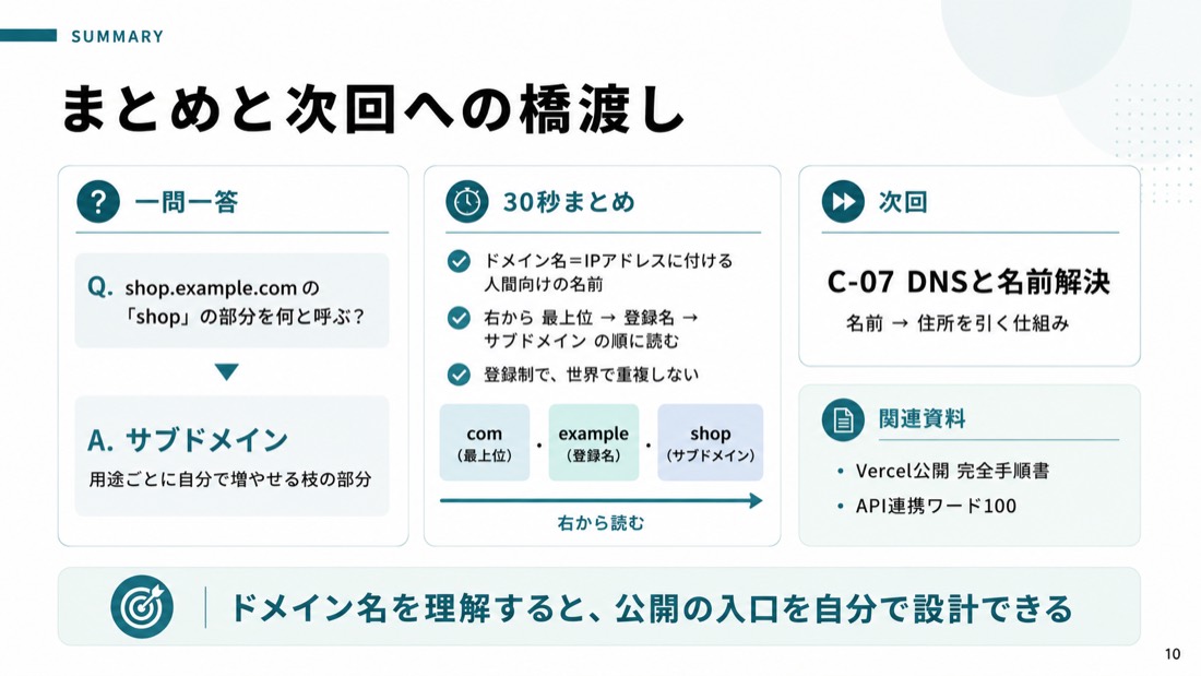 まとめと次回への橋渡し