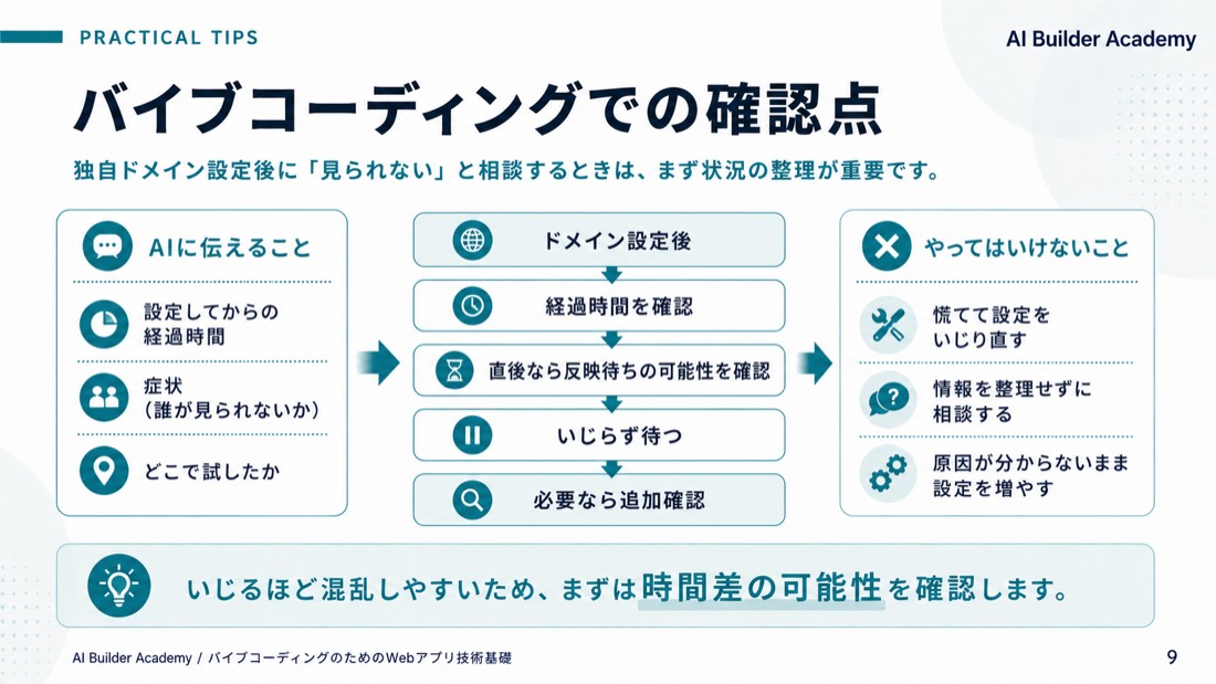 バイブコーディングでの確認点