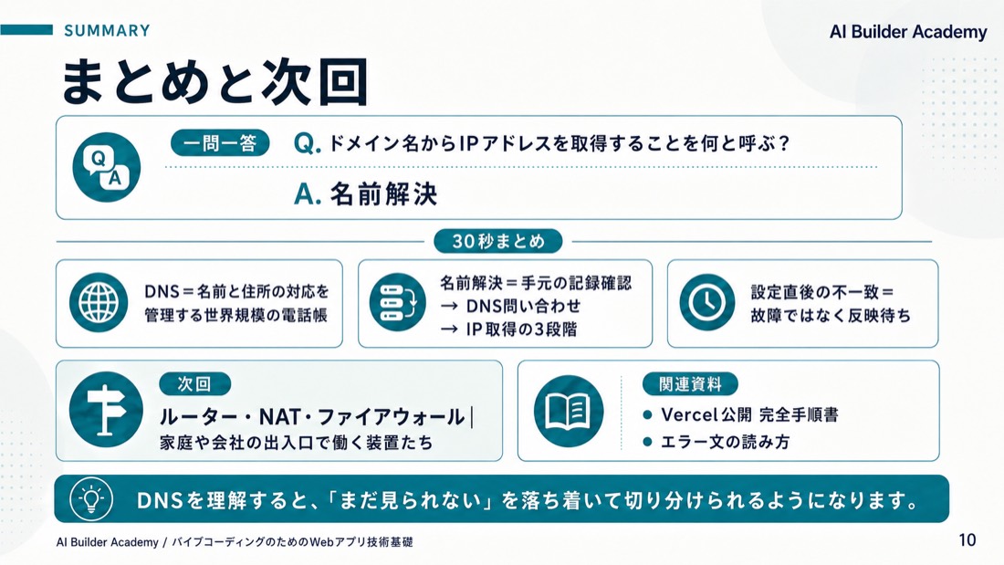 まとめと次回