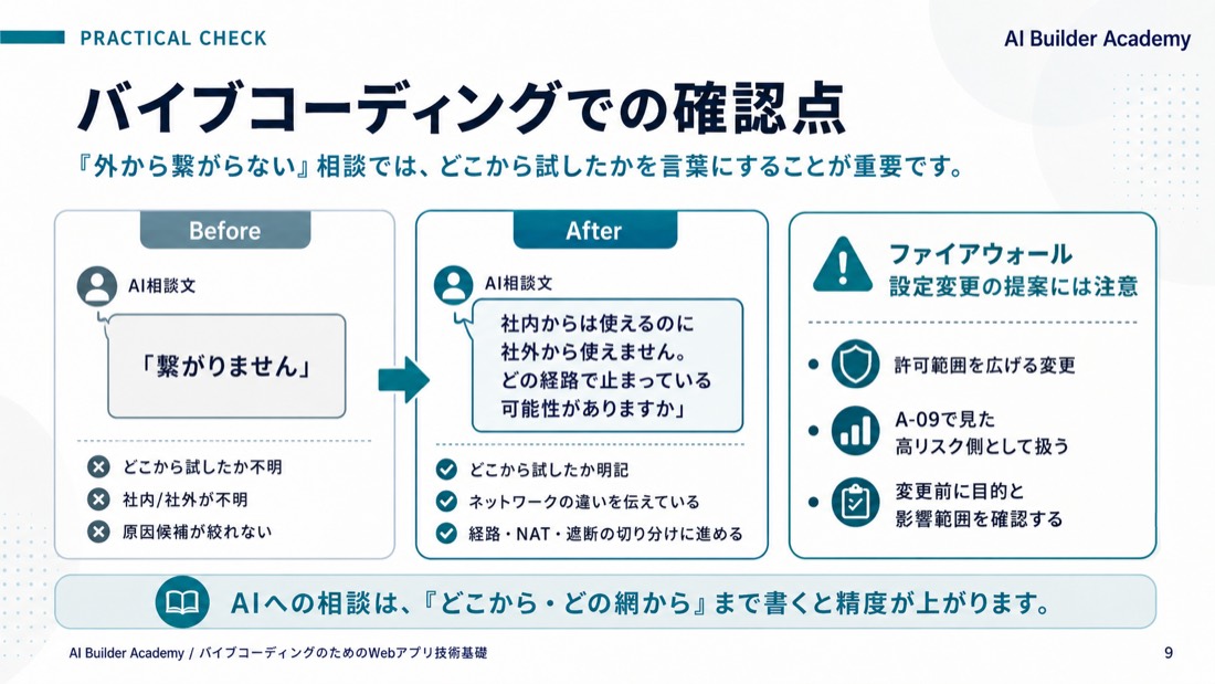 バイブコーディングでの確認点