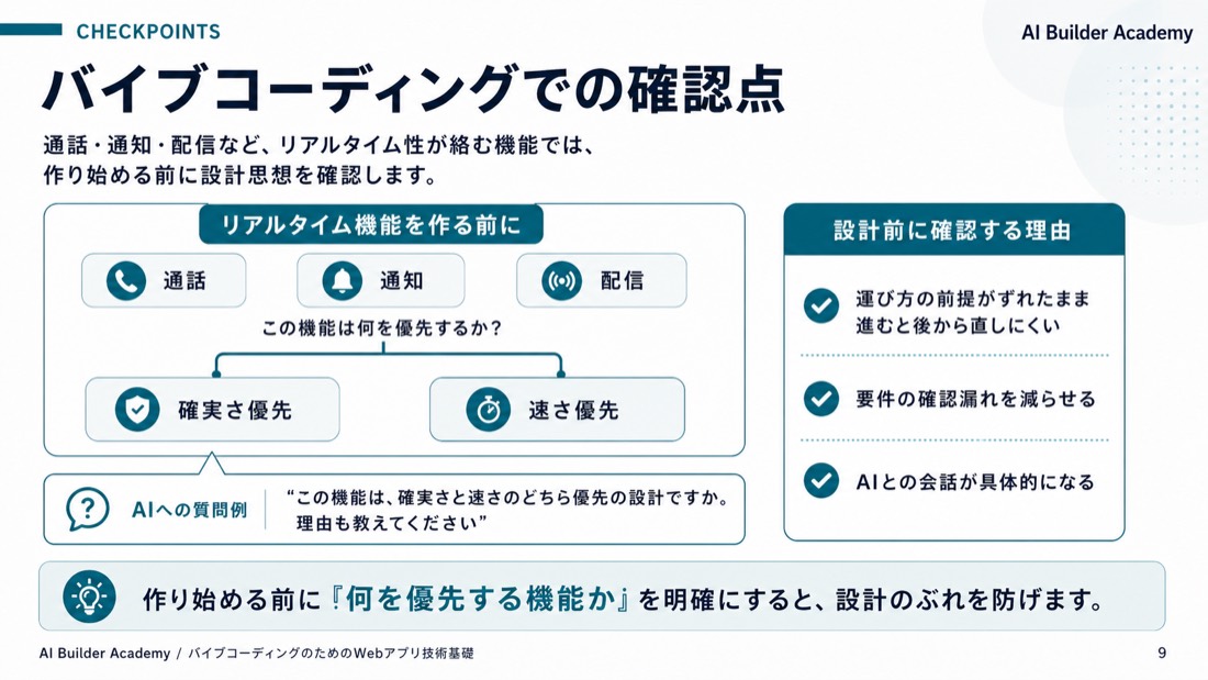 バイブコーディングでの確認点