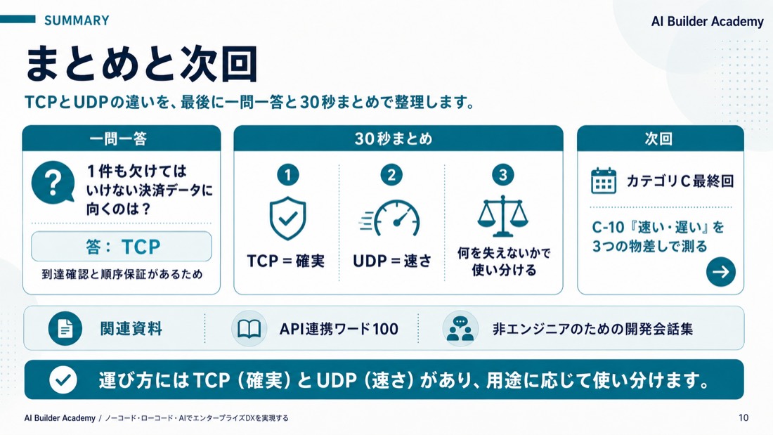 まとめと次回