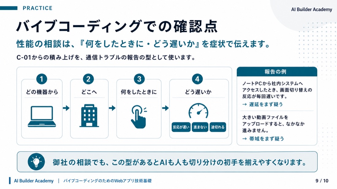 バイブコーディングでの確認点