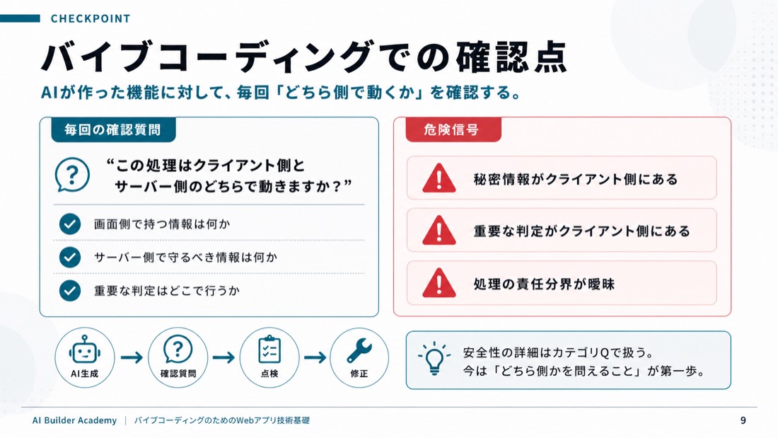 バイブコーディングでの確認点