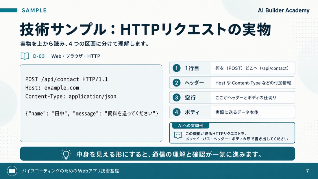 技術サンプル: HTTPリクエストの実物