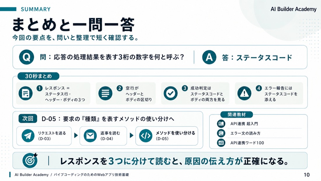 まとめと一問一答
