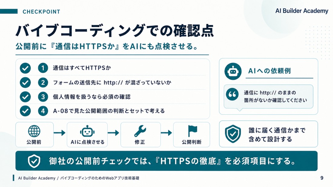 バイブコーディングでの確認点