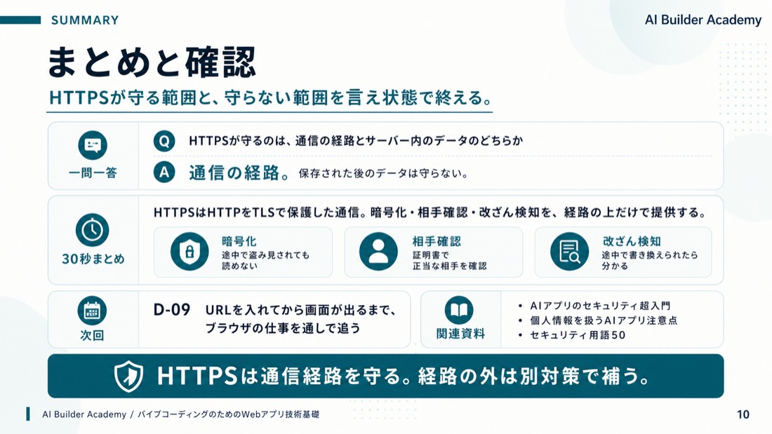 まとめと確認
