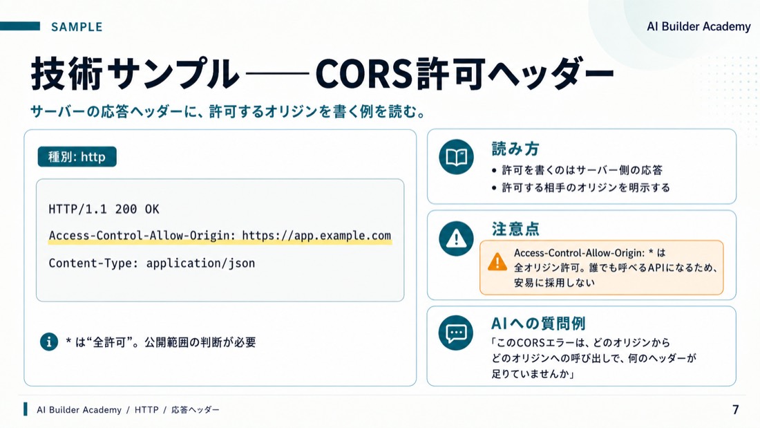 技術サンプル——CORS許可ヘッダー