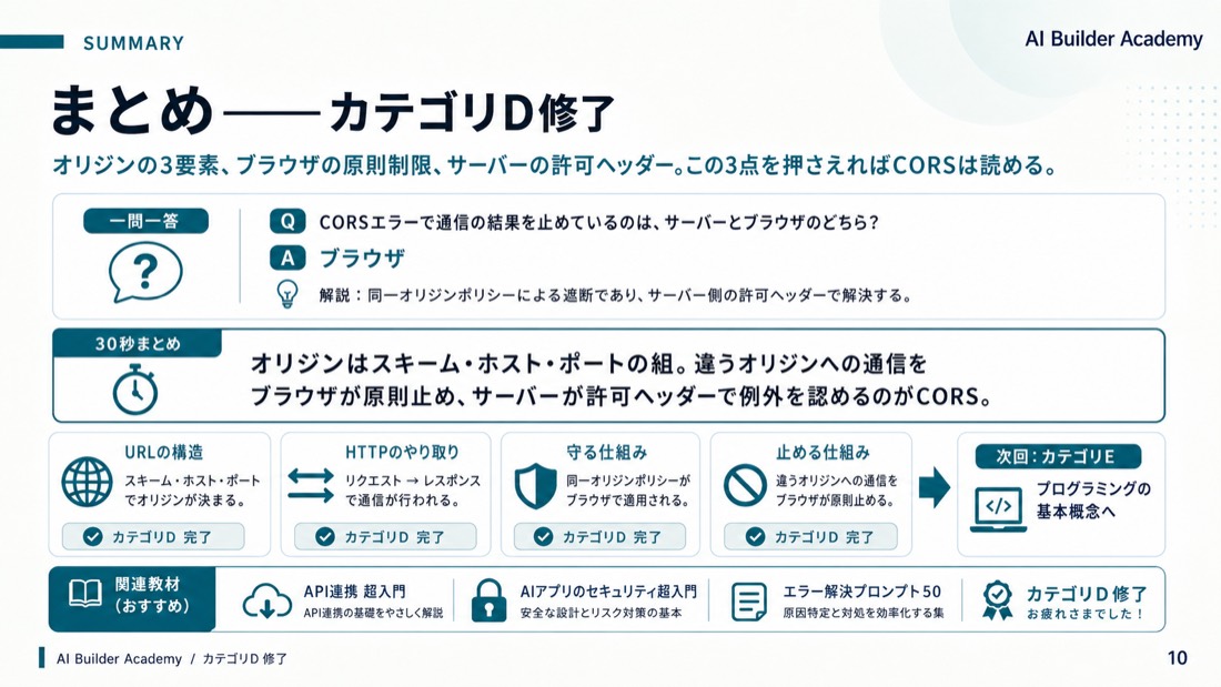 まとめ——カテゴリD修了
