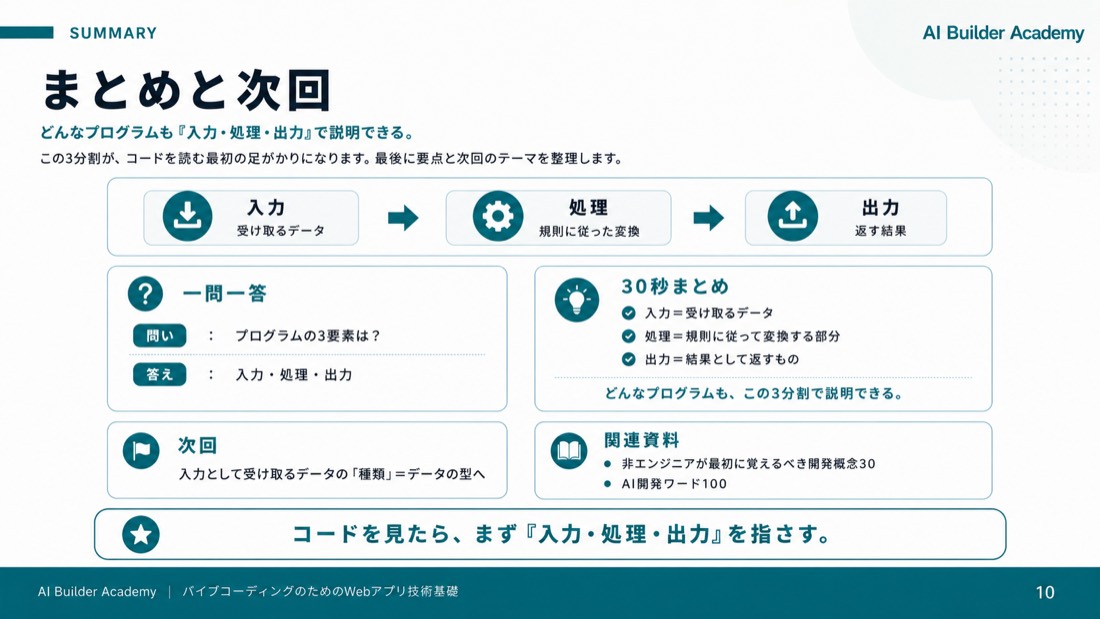 まとめと次回