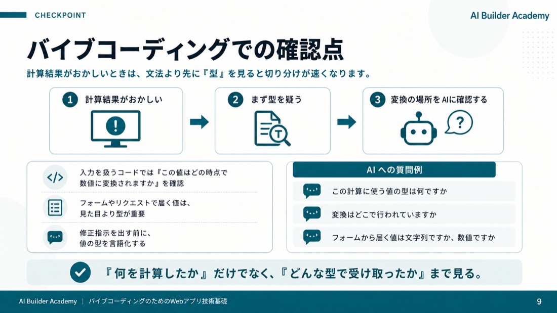 バイブコーディングでの確認点