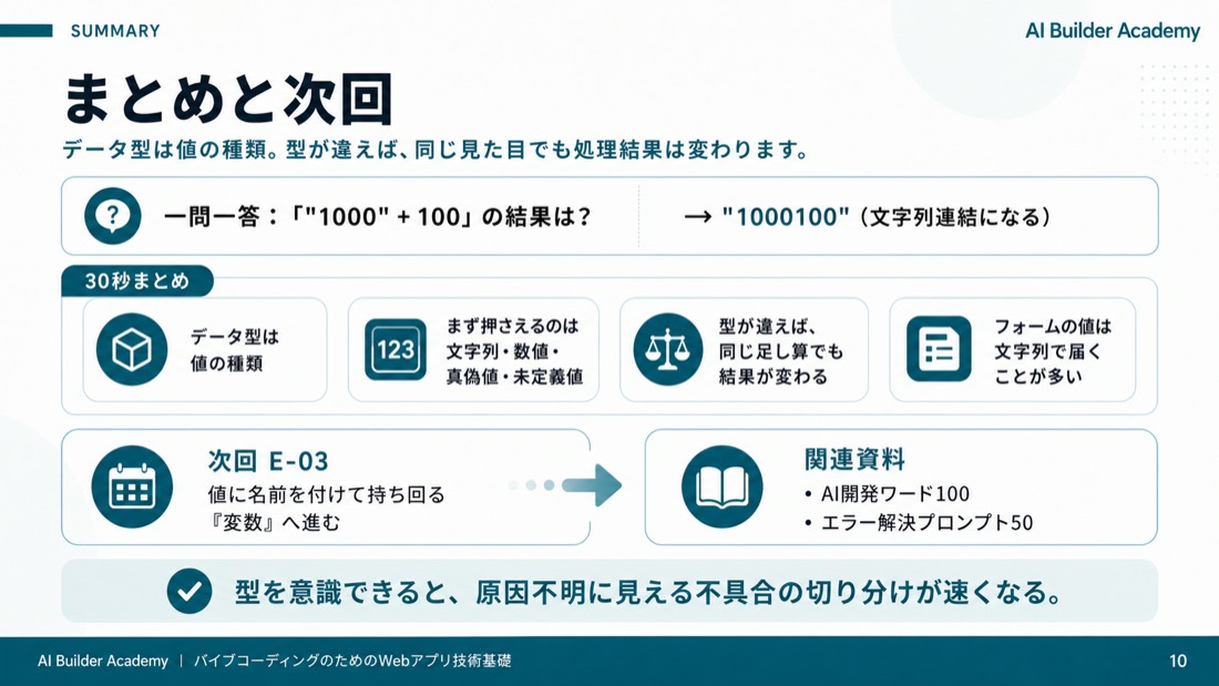 まとめと次回