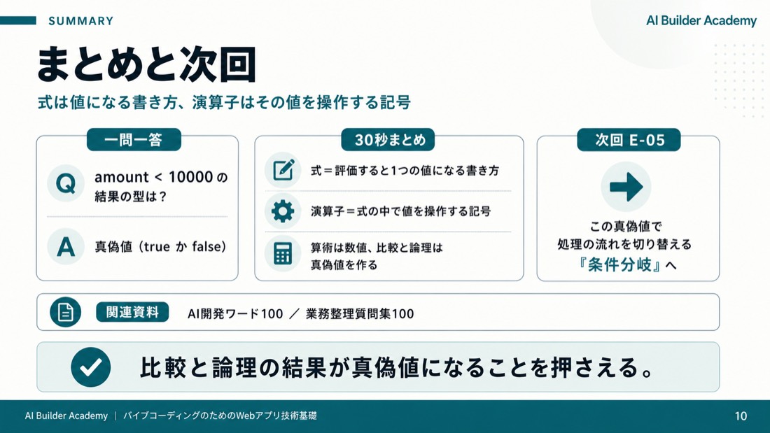 まとめと次回