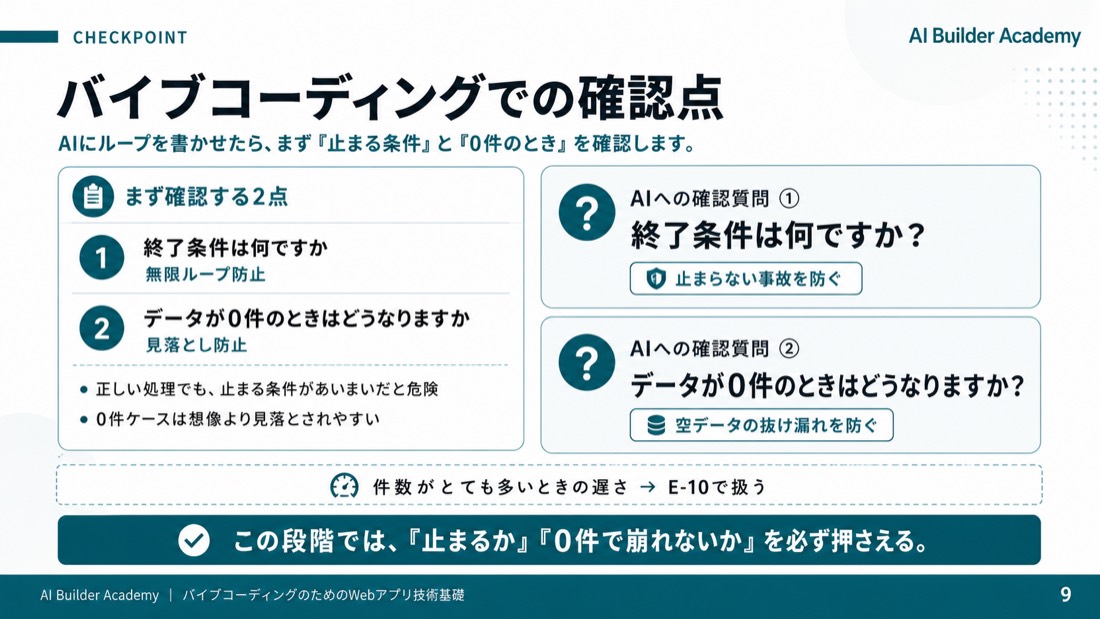 バイブコーディングでの確認点